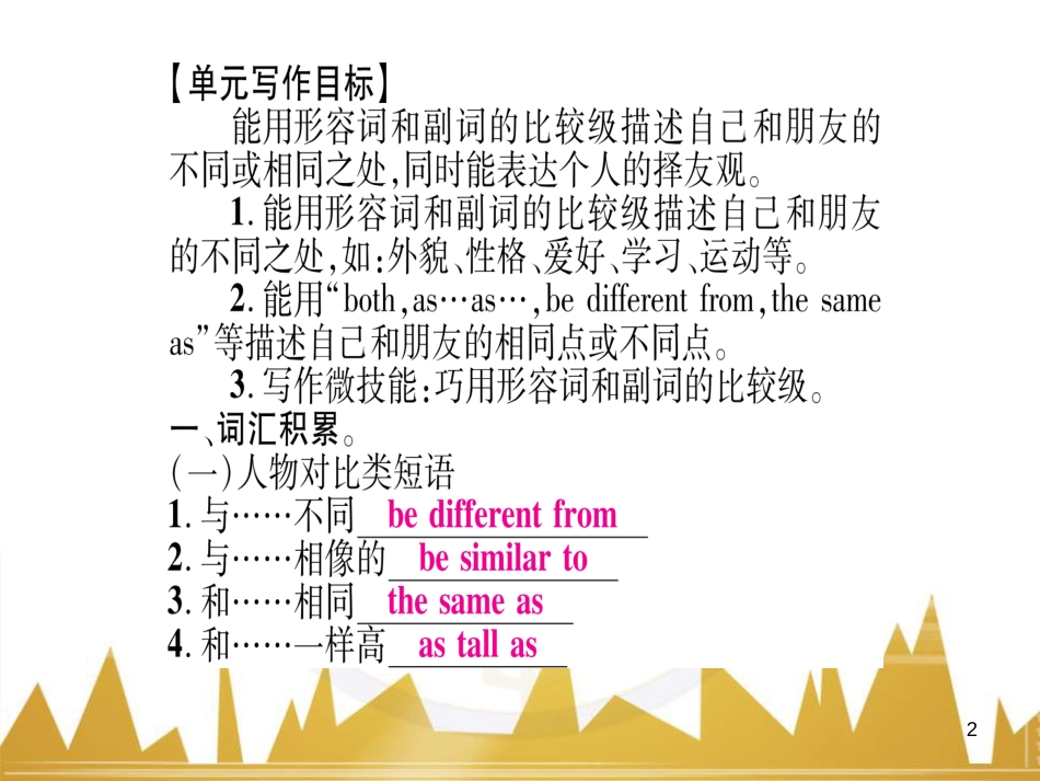 九年级英语上册 Module 11 Photos基础梳理课件 （新版）外研版 (809)_第2页