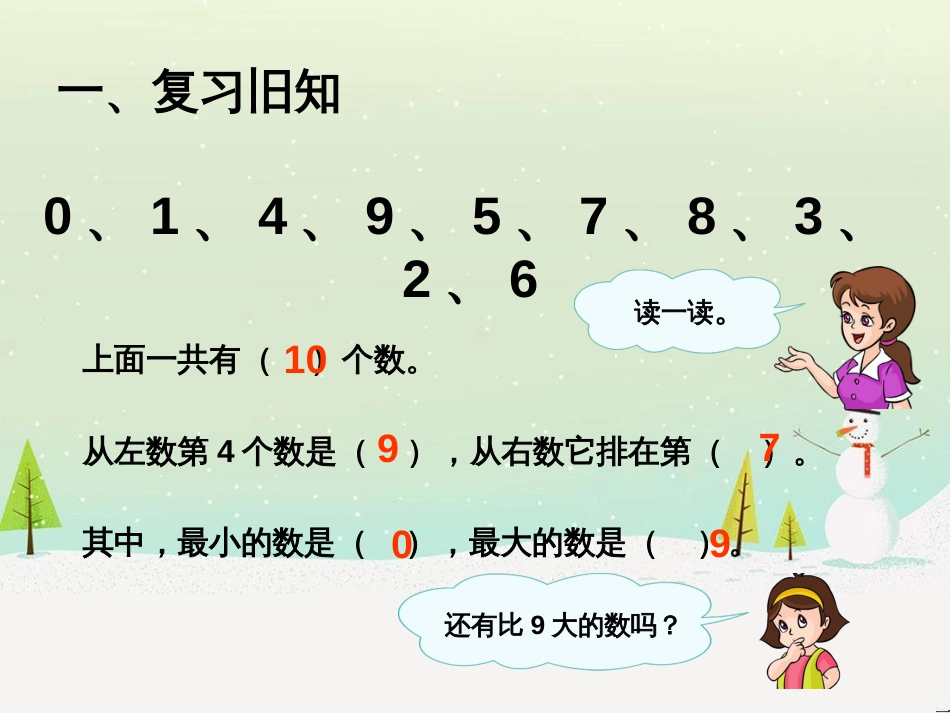三年级数学上册 第八单元 分数的初步认识（第1课时）分数的初步认识课件1 西师大版 (274)_第2页