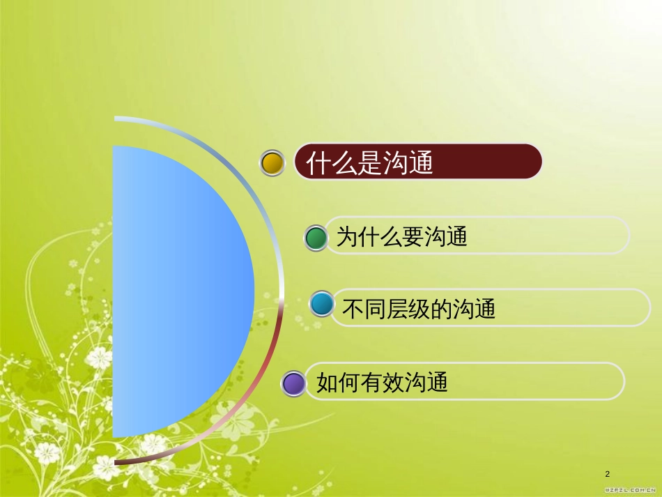高效的沟通与技巧培训教材(PPT 56页)_第2页