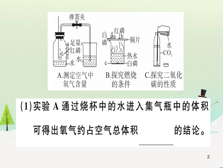 九年级化学下册 第八单元 金属和金属材料 化学方程式梳理习题课件 新人教版 (14)_第2页