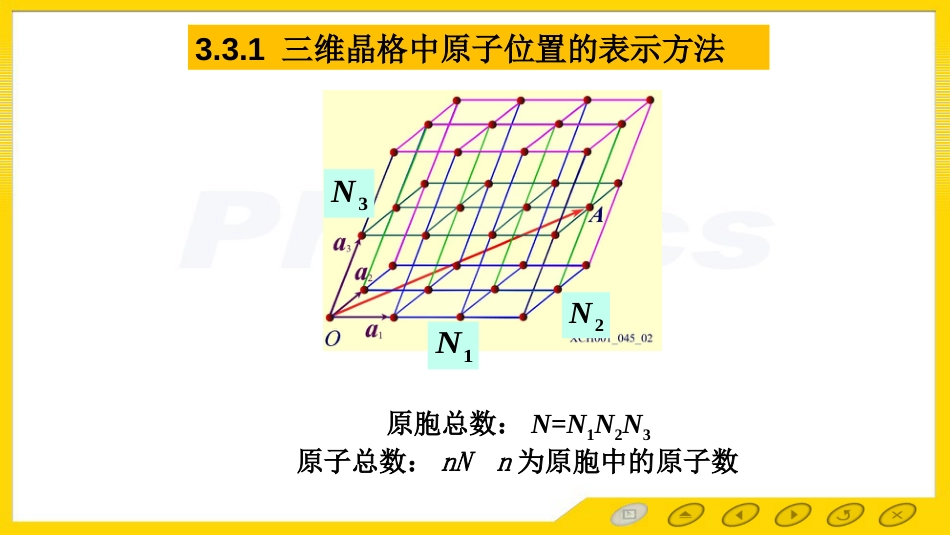 (3.12)--三维晶格振动方程_第2页