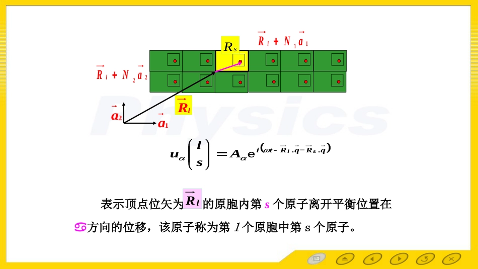 (3.12)--三维晶格振动方程_第3页