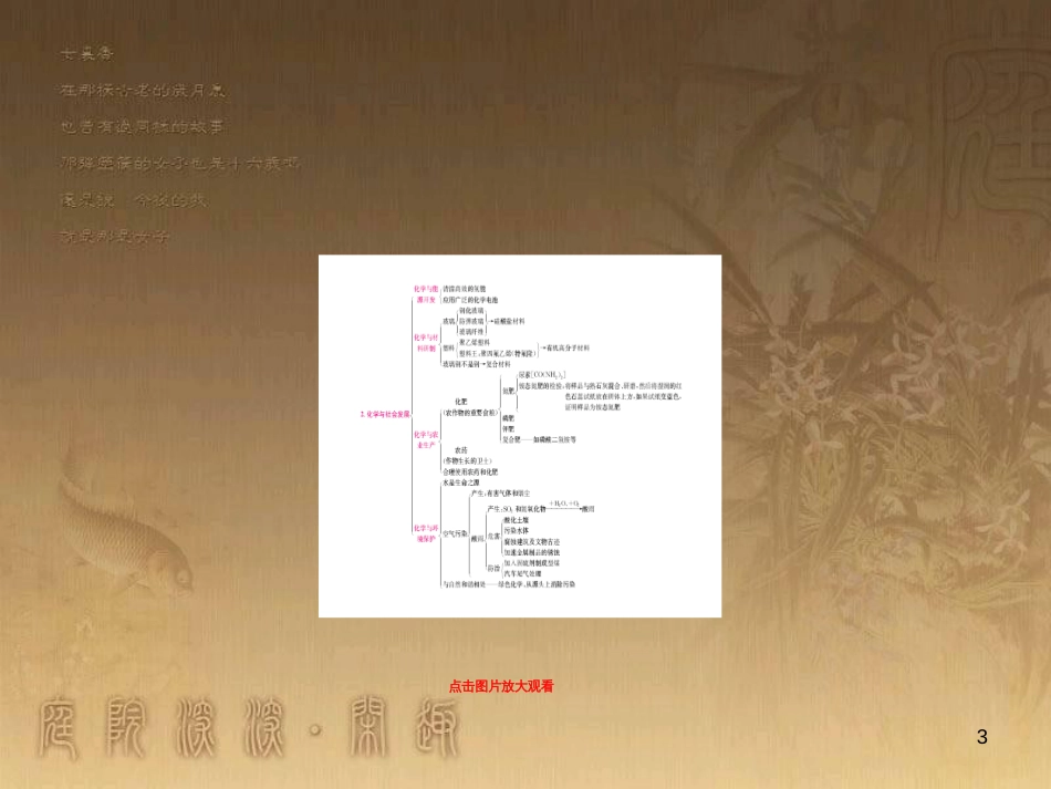 中考化学总复习 专题14 化学与环境保护专题课件 (1)_第3页