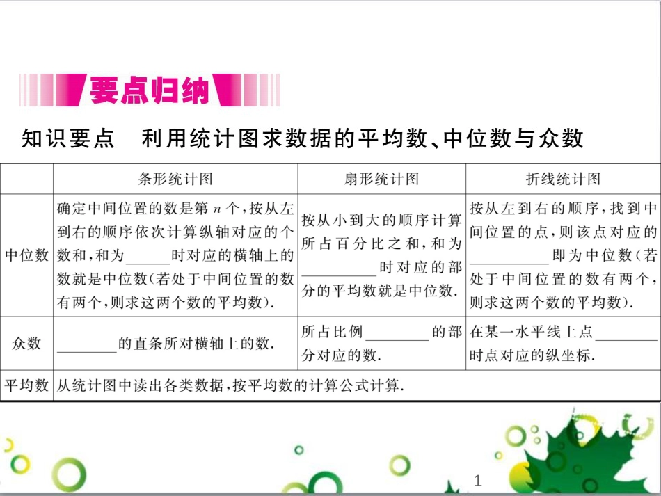 二年级数学上册 第2单元 100以内的加法和减法（退位减）课件 新人教版 (353)_第1页