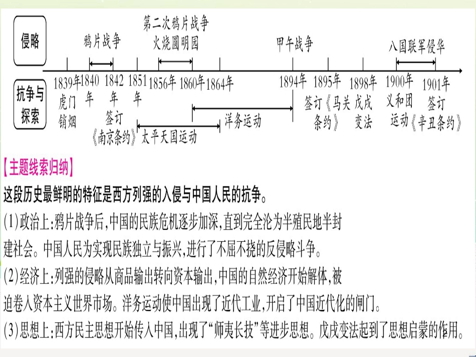 中考化学总复习 第1部分 教材系统复习 九上 第1单元 走进化学世界 第1课时 物质的变化和性质（精讲）课件 (39)_第2页