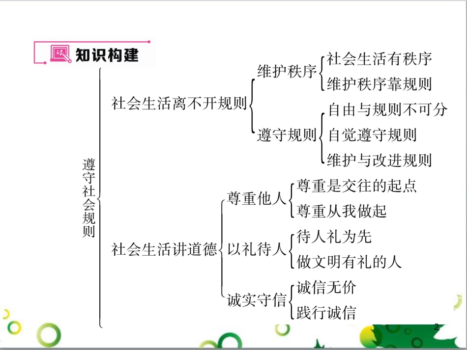 二年级数学上册 第2单元 100以内的加法和减法（退位减）课件 新人教版 (56)_第2页