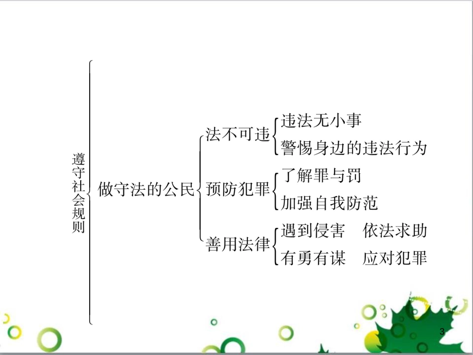 二年级数学上册 第2单元 100以内的加法和减法（退位减）课件 新人教版 (56)_第3页