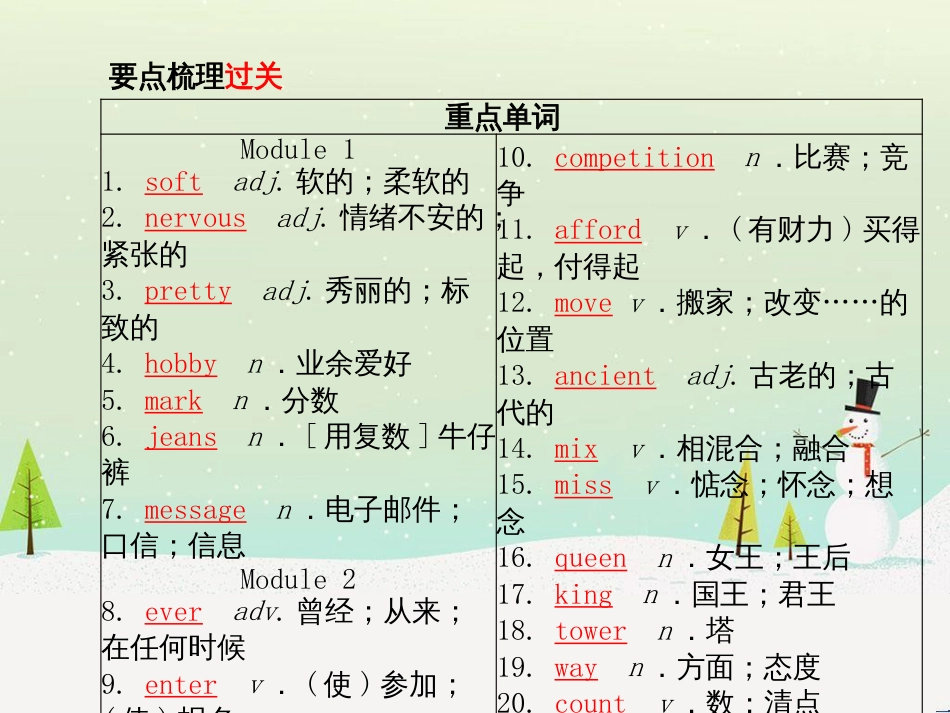 中考化学总复习 第二部分 专题复习 高分保障 专题1 气体的制取与净化课件 新人教版 (67)_第3页