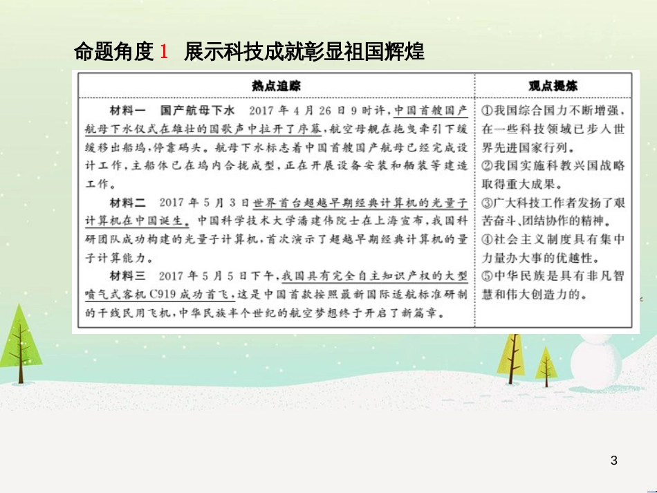 中考地理 第二部分 专题复习 高分保障 专题1 地理图表的判读与运用课件 (31)_第3页
