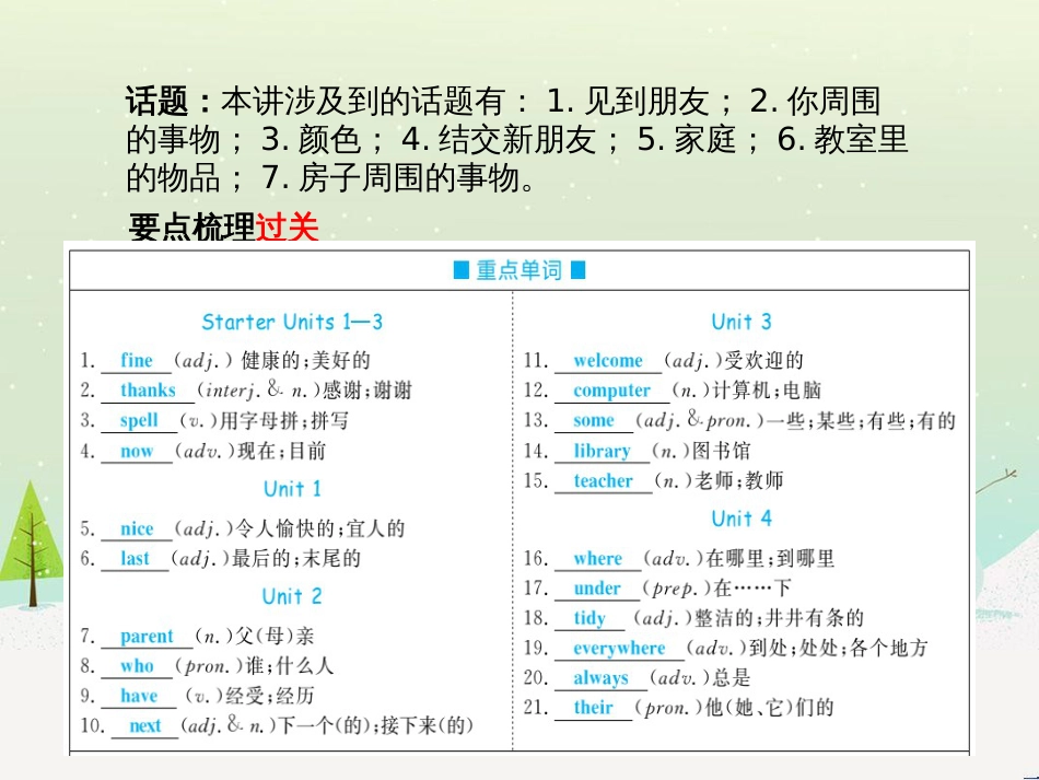 中考化学总复习 第二部分 专题复习 高分保障 专题1 气体的制取与净化课件 新人教版 (2)_第3页