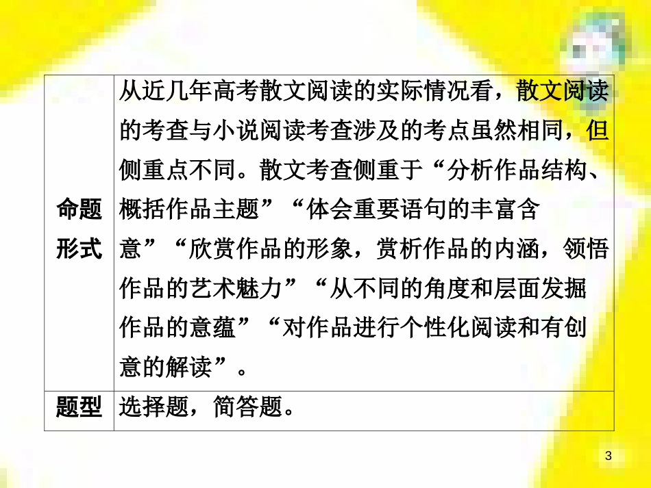 高考政治一轮总复习 第三部分 文化生活 第4单元 发展中国特色社会主义文化 第九课 建设社会主义文化强国限时规范特训课件 (1270)_第3页