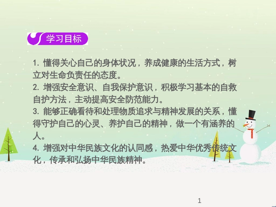 七年级语文下册 十三《礼记》二章 教学相长课件 长春版 (41)_第1页