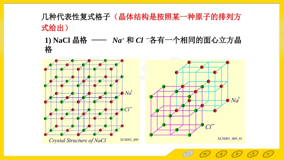 (3.16)--几种代表性的晶格结构_第2页