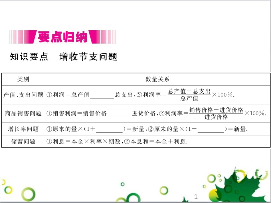 二年级数学上册 第2单元 100以内的加法和减法（退位减）课件 新人教版 (336)_第1页