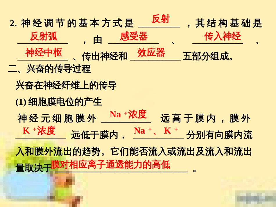 高中生物 第一单元 生物个体的稳态与调节 第一章 植物生命活动的调节章末整合课件 中图版必修3 (15)_第3页