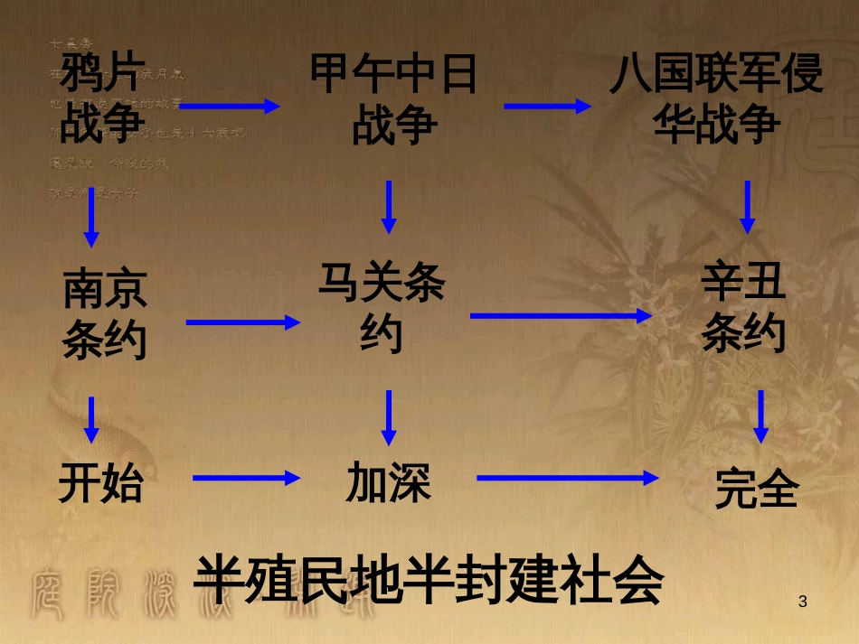 高中地理 第三章 区域产业活动 3.3 工业区位因素与地域联系课件 湘教版必修2 (2)_第3页