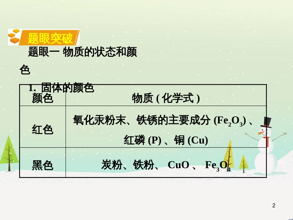中考化学复习 第二部分 重难点专题突破 专题二 常见气体的制备课件 (17)_第2页