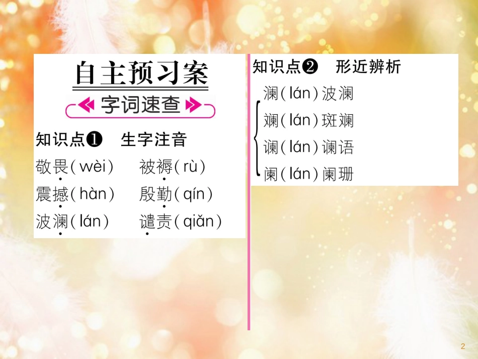 （遵义专版）九年级语文上册 7 平凡世界课件 语文版_第2页