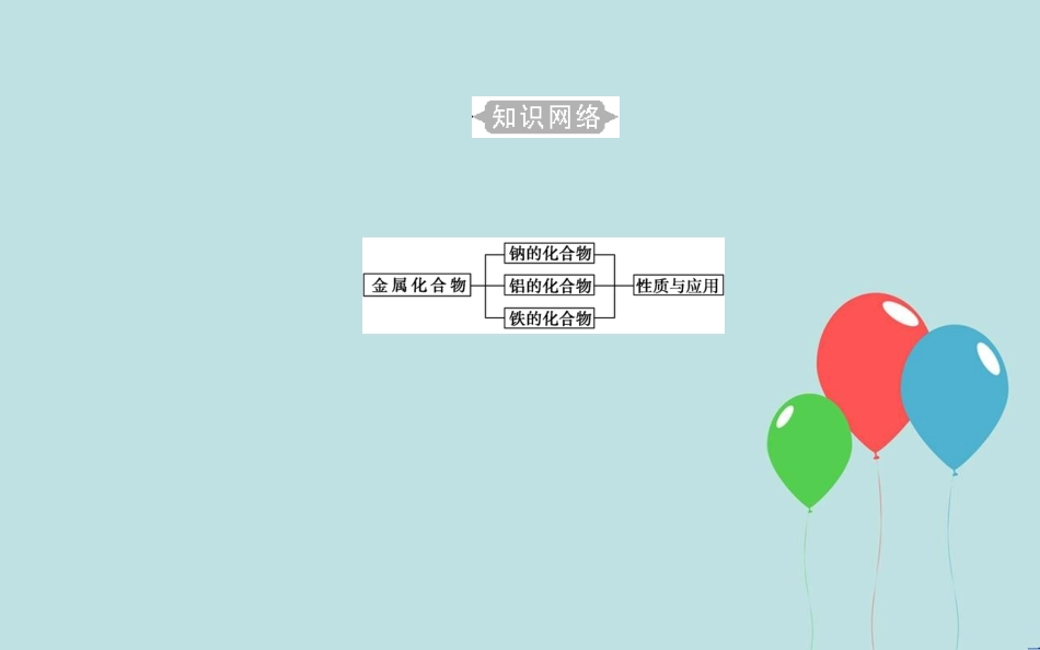 高中化学学业水平测试复习 第三章 金属及其化合物 专题七 几种重要的金属化合物 考点1 钠的化合物课件课件_第3页