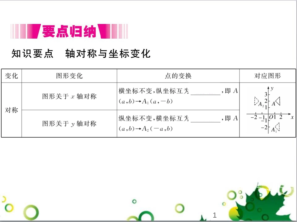 二年级数学上册 第2单元 100以内的加法和减法（退位减）课件 新人教版 (310)_第1页