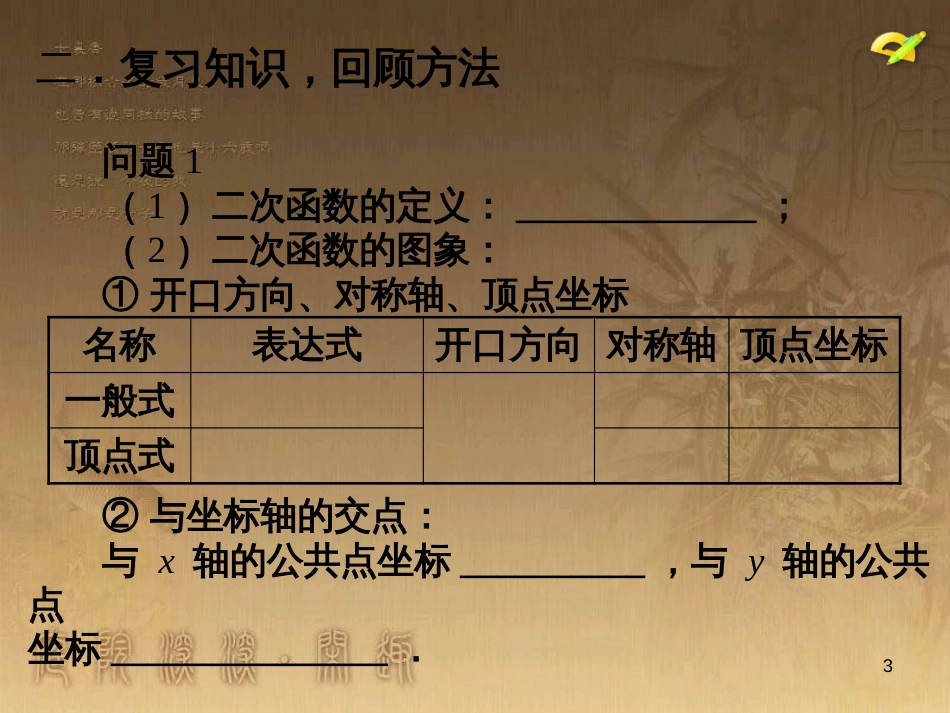 七年级生物上册 第二单元 第一章 第一二节综合课件 （新版）新人教版 (158)_第3页