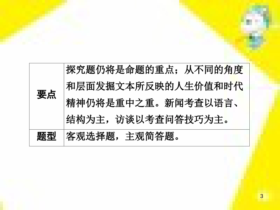 高考政治一轮总复习 第三部分 文化生活 第4单元 发展中国特色社会主义文化 第九课 建设社会主义文化强国限时规范特训课件 (1300)_第3页
