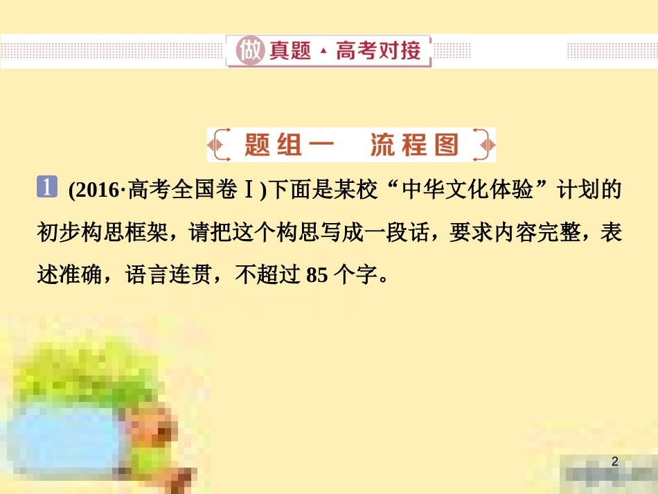 高考政治一轮复习 第一单元 文化与生活单元优化总结课件 新人教版必修3 (616)_第2页