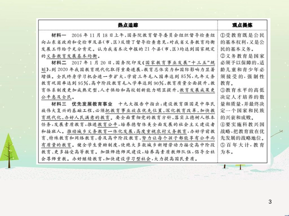 中考地理 第二部分 专题复习 高分保障 专题1 地理图表的判读与运用课件 (32)_第3页