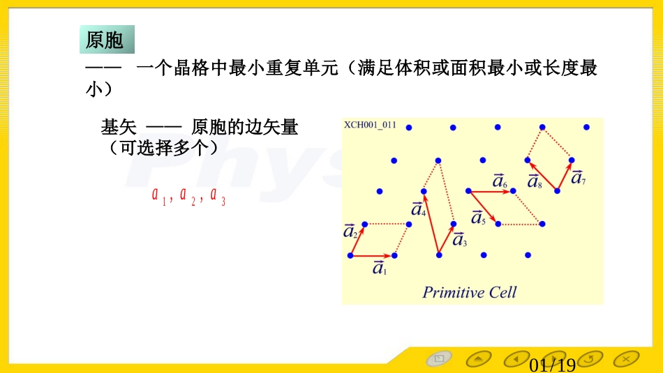 (3.20)--原胞和晶胞固体物理_第3页