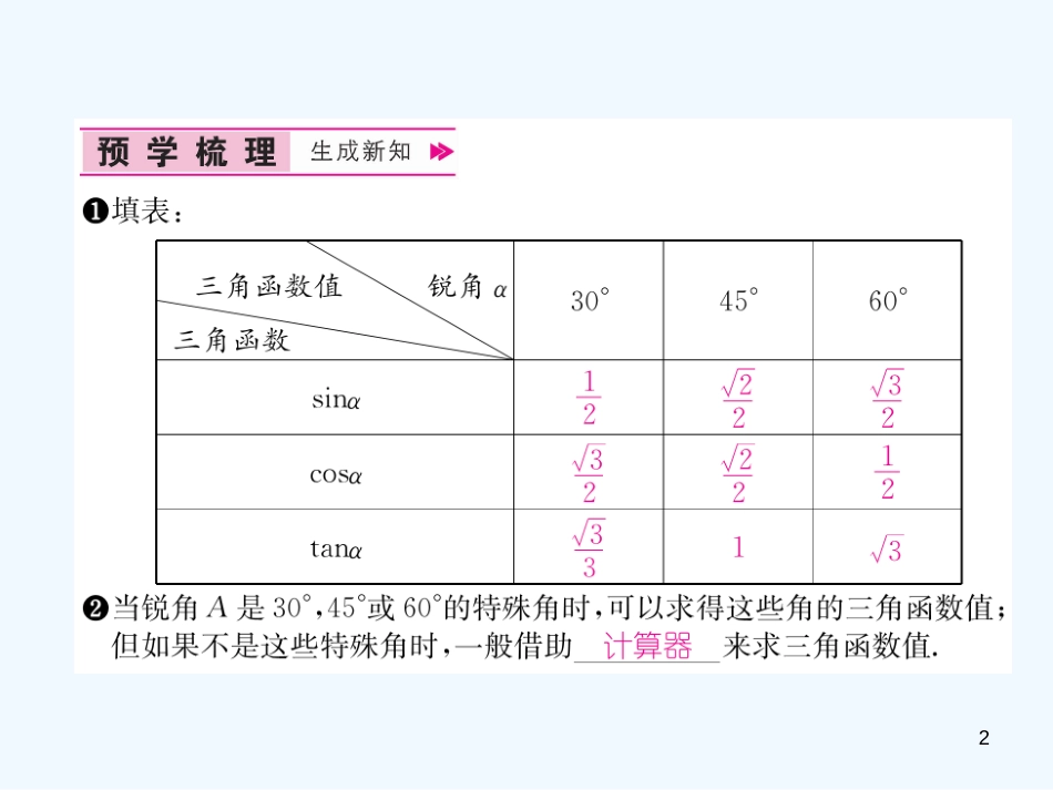 （遵义专版）九年级数学下册 第28章 锐角三角函数 28.1 锐角三角函数 第3课时 特殊角的三角函数值和用计算器计算习题课件 （新版）新人教版_第2页