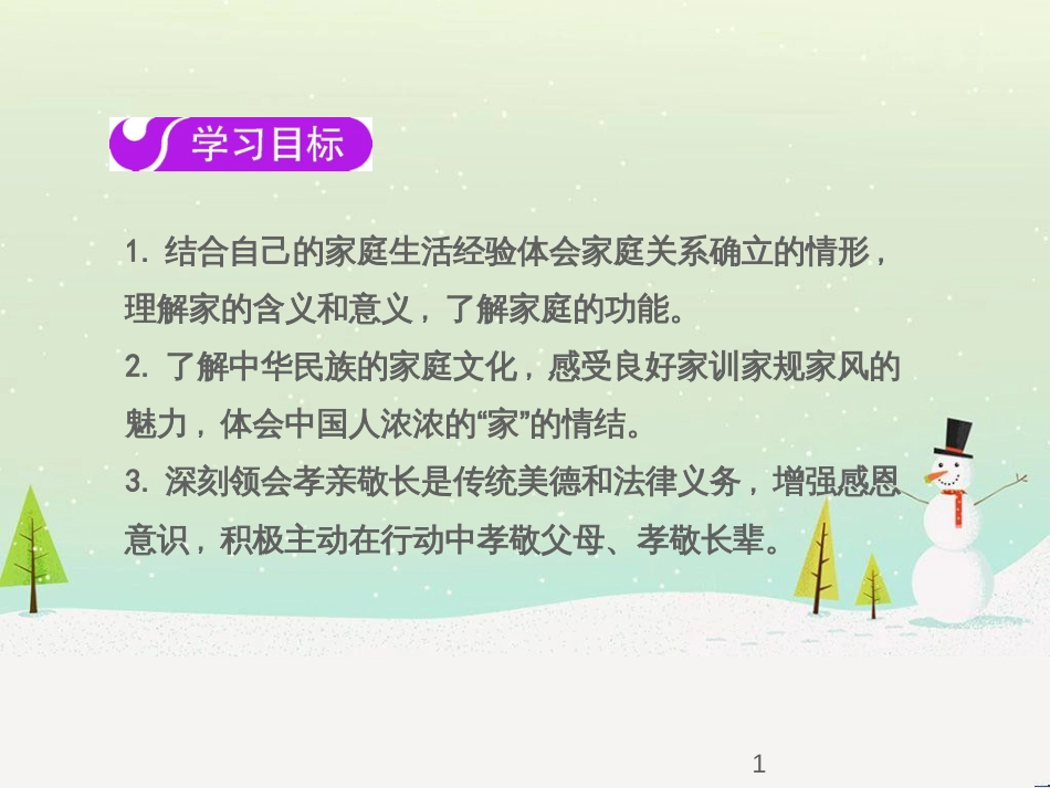 七年级语文下册 十三《礼记》二章 教学相长课件 长春版 (23)_第1页