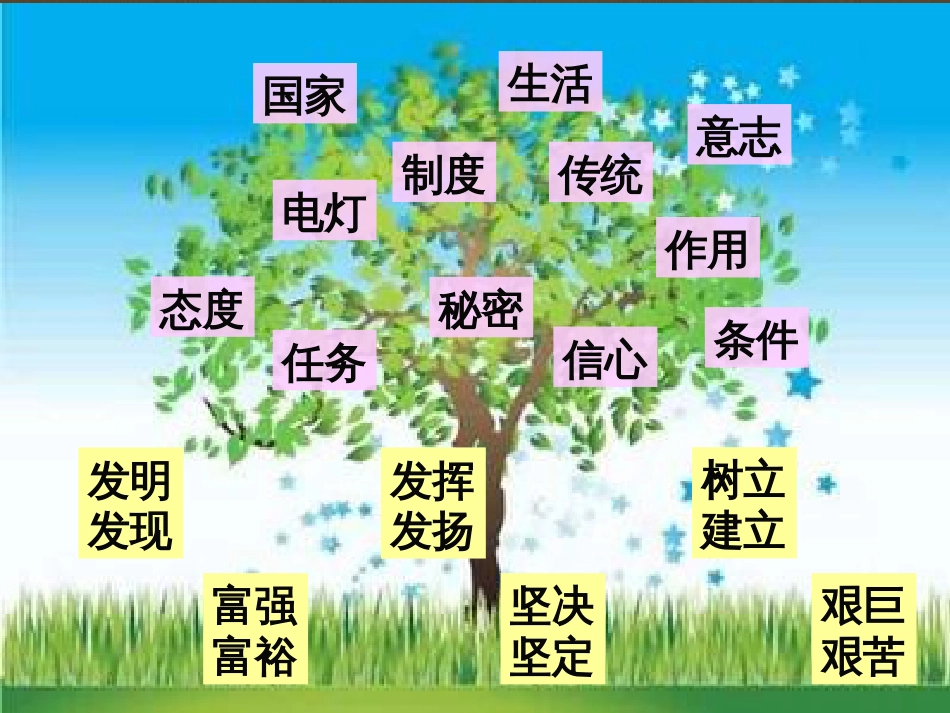 四年级语文上册 语文乐园（七）课件1 鄂教版_第3页