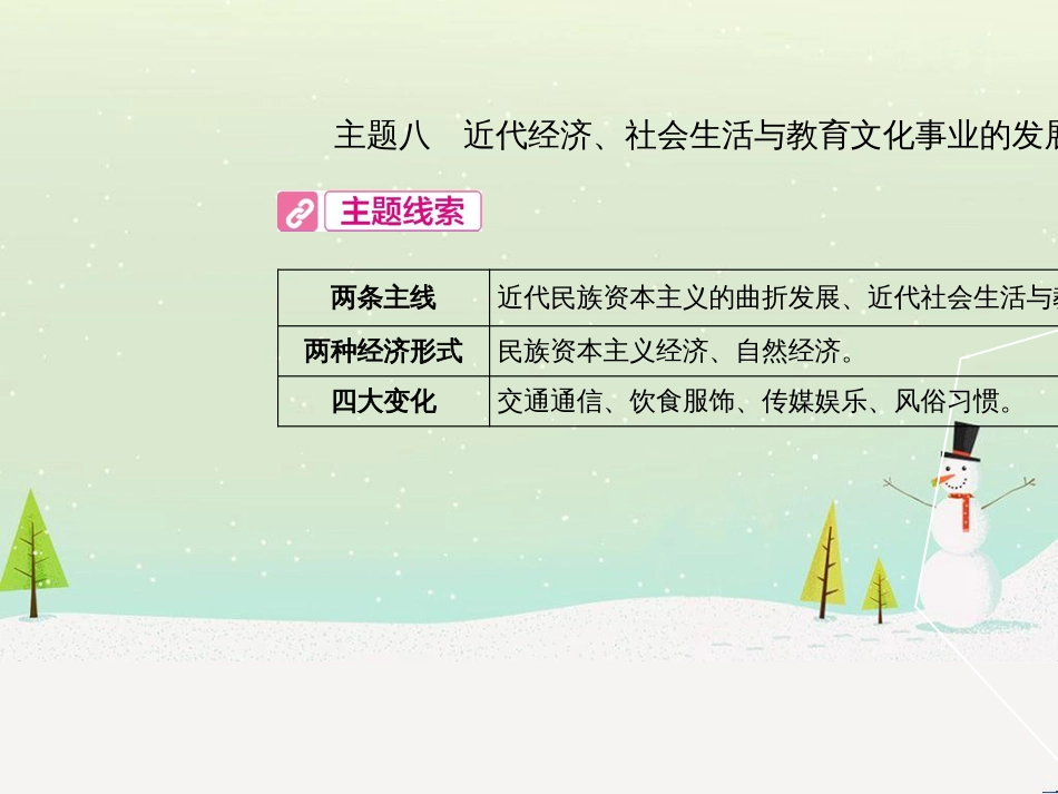 中考历史总复习 第二部分 中考专题过关 专题八 世界政治格局的演变课件 (43)_第2页