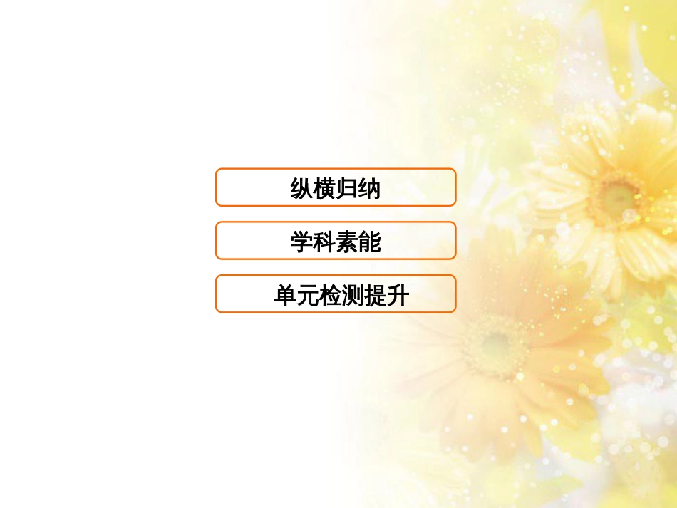 高中化学 第一章 从实验学化学 第一节 化学实验基本方法（第2课时）蒸馏和萃取课件 新人教版必修1 (73)_第1页