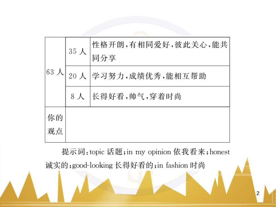 九年级英语上册 Module 11 Photos基础梳理课件 （新版）外研版 (822)_第2页
