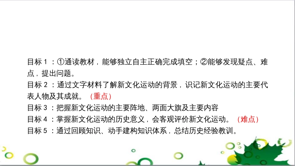 八年级语文上册 名著常识课件 语文版 (36)_第2页