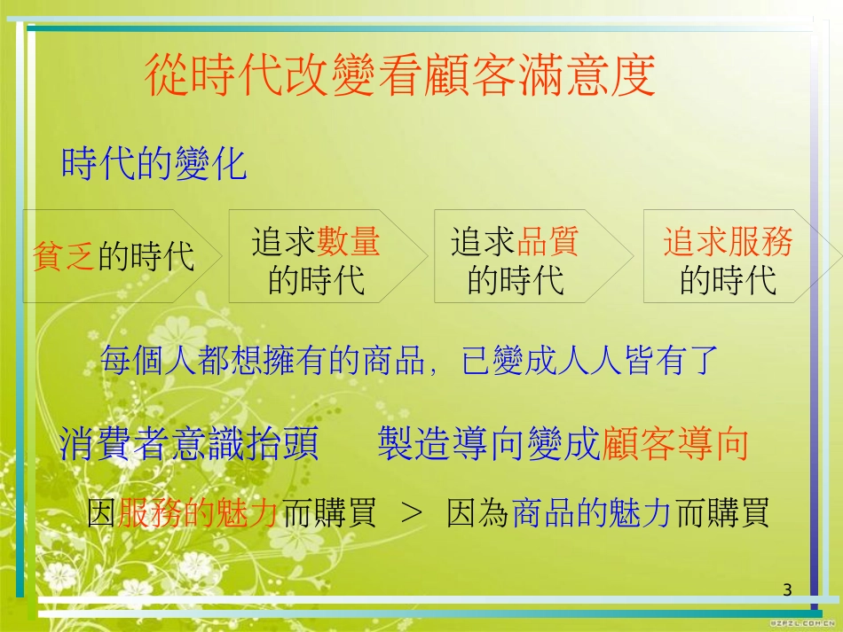 服务提升业绩倍增(ppt 28页)_第3页