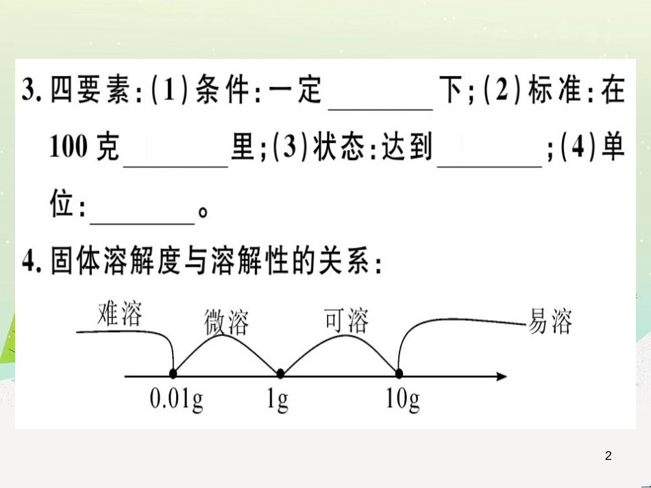 九年级化学下册 第八单元 金属和金属材料 化学方程式梳理习题课件 新人教版 (45)_第2页