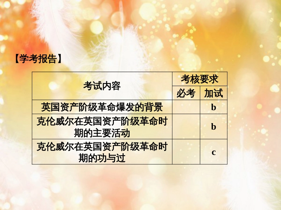 （浙江专用）高中历史 第三单元 欧美资产阶级革命时代的杰出人物 第1课时 英国革命的领导者克伦威尔课件 新人教版选修4_第2页