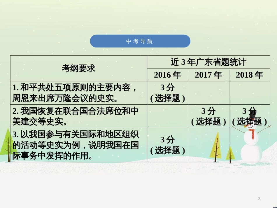 中考历史高分突破复习 第二部分 中国近代史 第二单元 近代化的早期探索与民族危机的加剧（讲义）课件 (22)_第3页