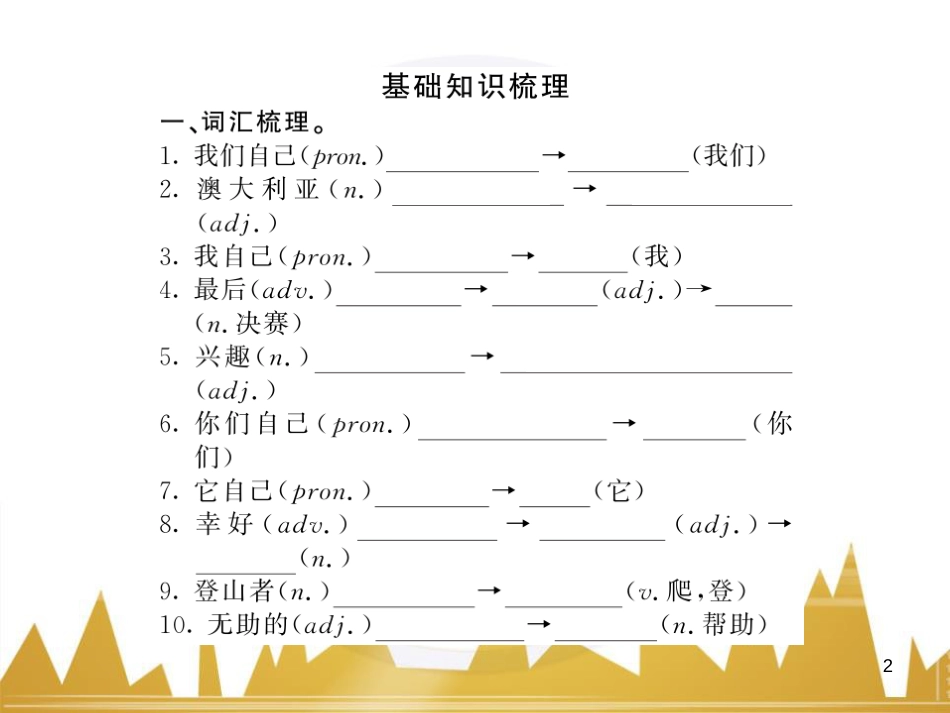 九年级英语上册 Module 11 Photos基础梳理课件 （新版）外研版 (798)_第2页