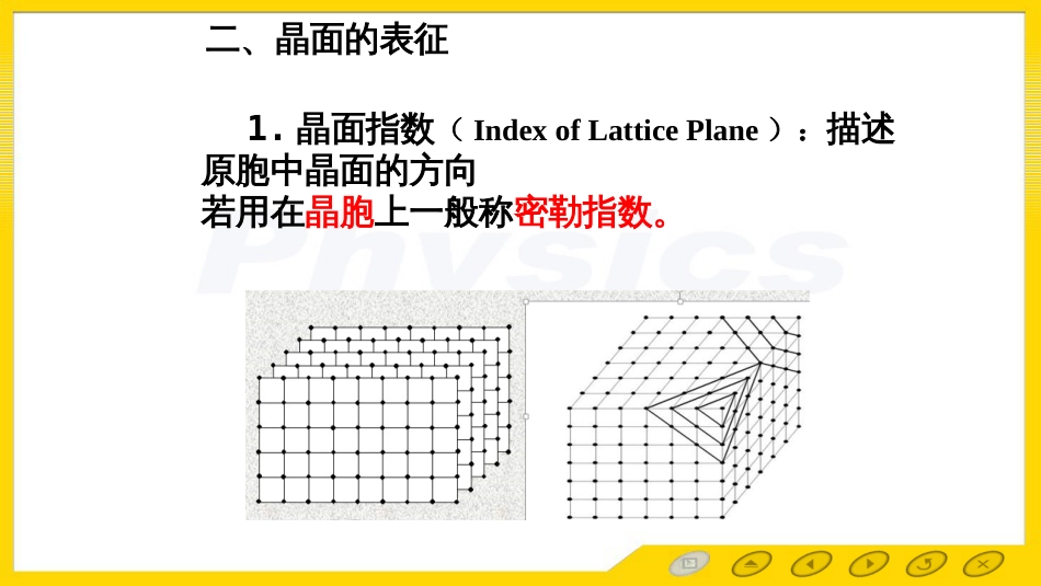 (3.41)--晶面指数固体物理_第3页