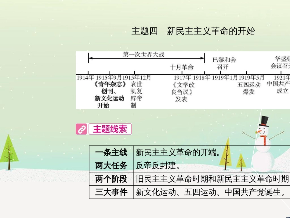 中考历史总复习 第二部分 中考专题过关 专题八 世界政治格局的演变课件 (38)_第2页