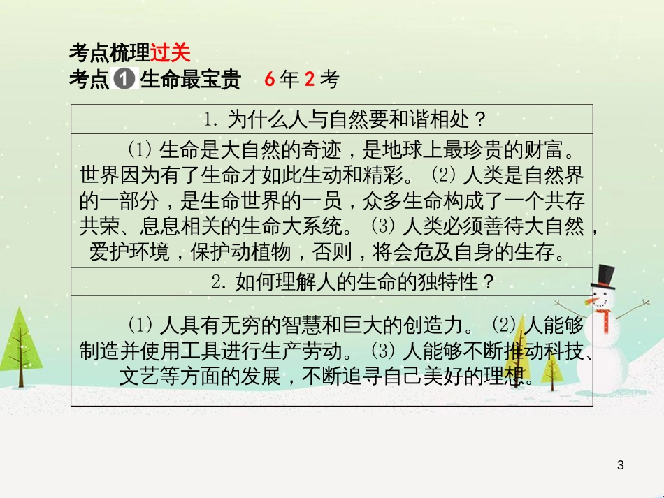 中考地理 第二部分 专题复习 高分保障 专题1 地理图表的判读与运用课件 (23)_第3页