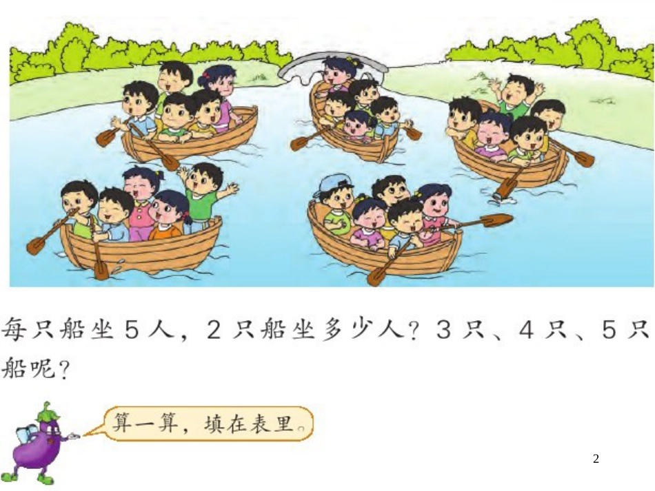 二年级数学上册 3.3 5的乘法口诀课件1 苏教版_第2页