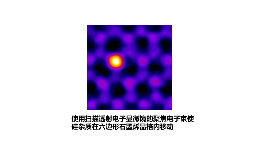 (3.54)--能带论基础固体物理_第3页