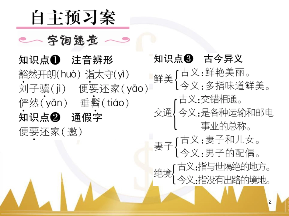 九年级英语上册 Module 11 Photos基础梳理课件 （新版）外研版 (1251)_第2页