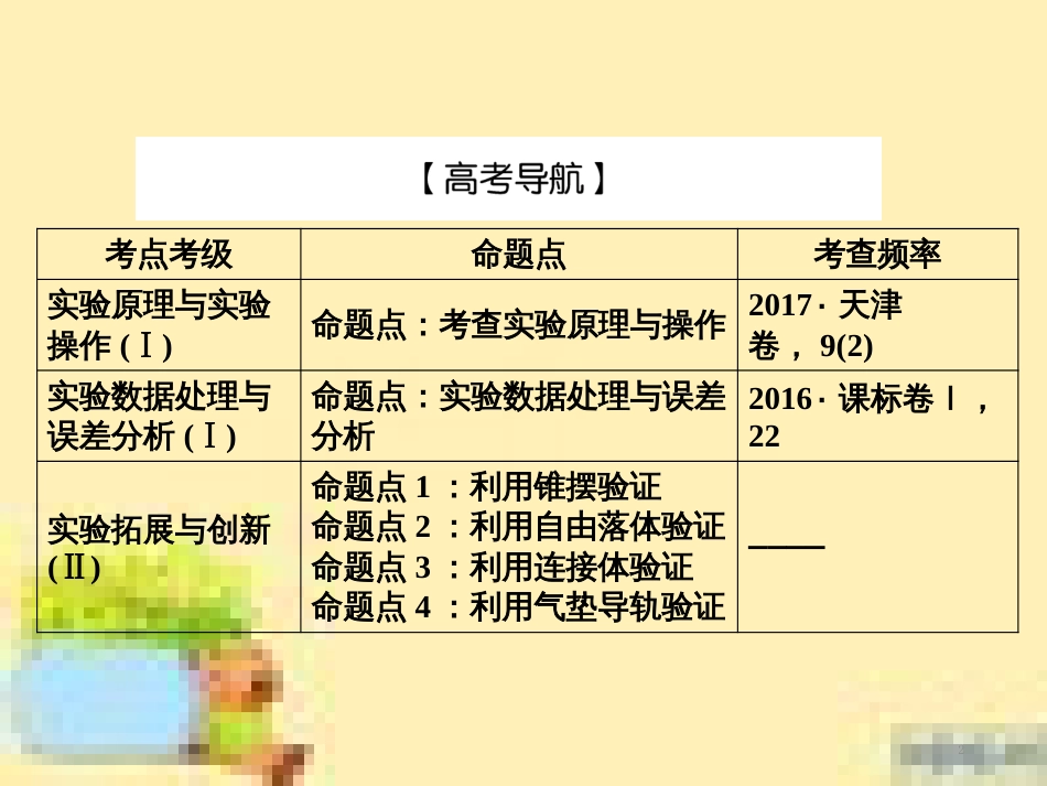 高考政治一轮复习 第一单元 文化与生活单元优化总结课件 新人教版必修3 (491)_第2页