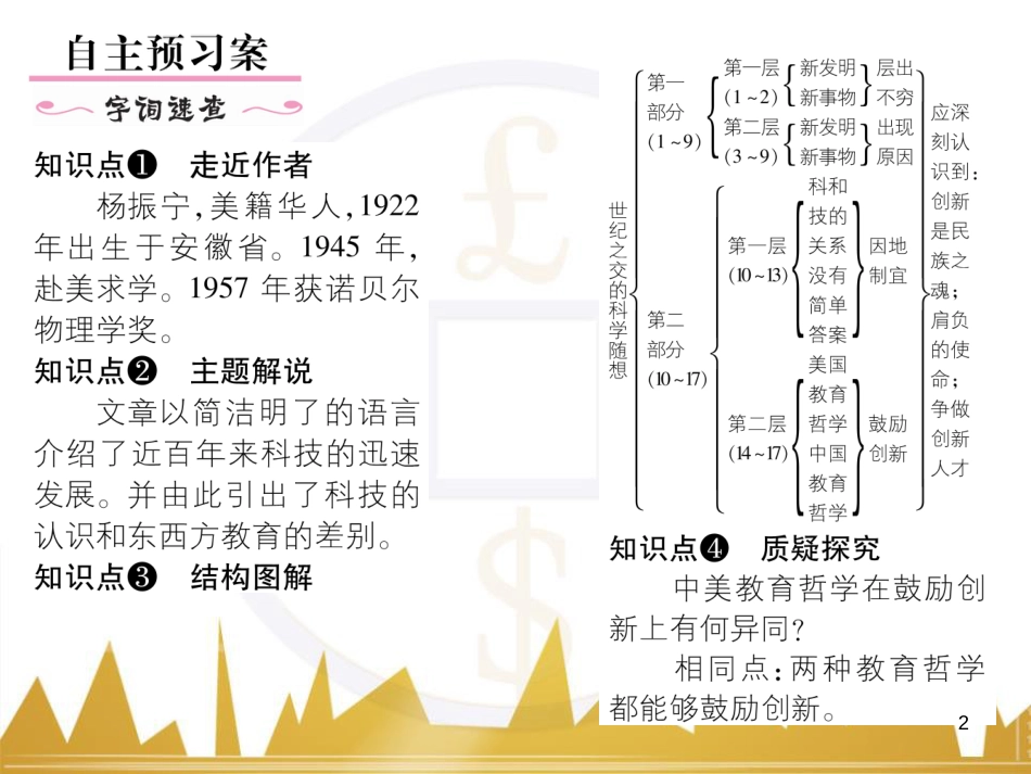 九年级英语上册 Module 11 Photos基础梳理课件 （新版）外研版 (1249)_第2页