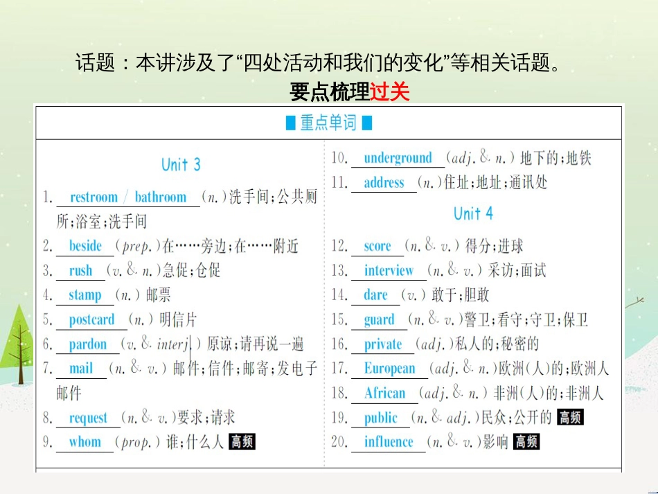 中考化学总复习 第二部分 专题复习 高分保障 专题1 气体的制取与净化课件 新人教版 (8)_第3页